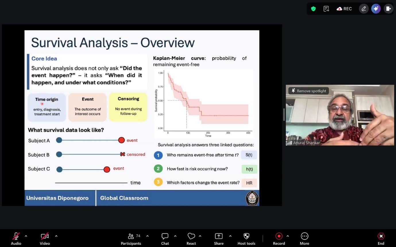 UGC Survival Analysis: Dr. Anuraj Shankar from the University of Oxford